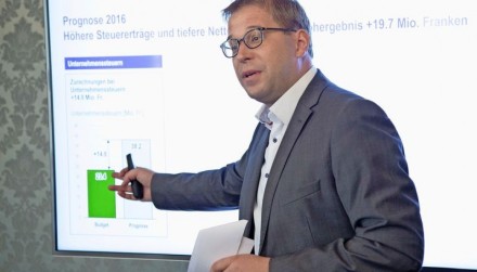 Unternehmenssteuern